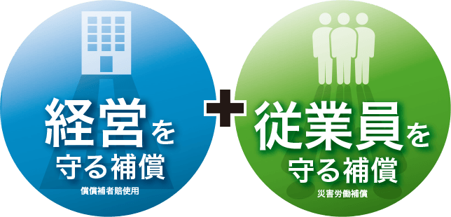 使用者賠償補償＋労働災害補償