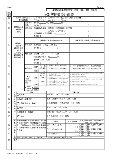 変更届出書（別表2）