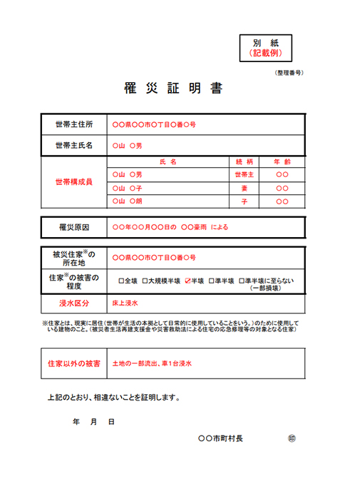 罹災(りさい)証明書