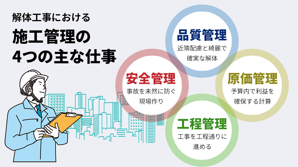 解体工事における施工管理の4つの主な仕事